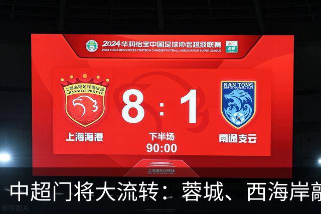 中超门将大流转：蓉城、西海岸敲定新门 玉昆连引两将